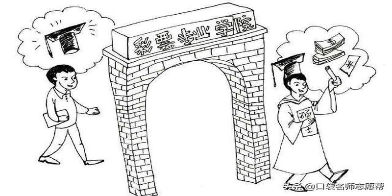 山东大学周易专业招生(大学里藏着这些最奇葩专业)
