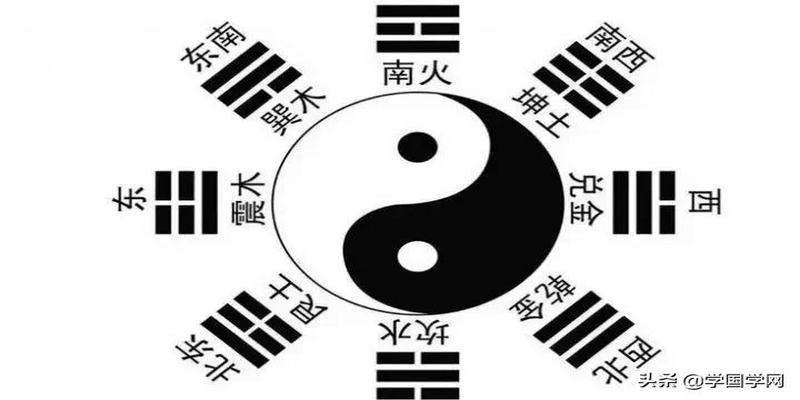怎么快速学会看八字(周易预测入门必备的基础知识)