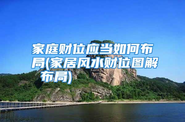 家庭财位应当如何布局(家居风水财位图解 布局)