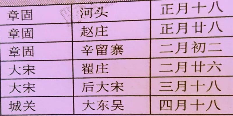 邢台辛庄明眼算卦(河北邢台任泽区庙会时间表)