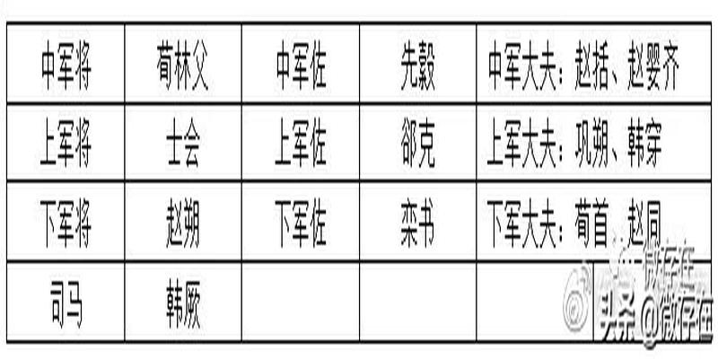 鄢陵算卦的哪里好(晋楚二次决战的邲之战)