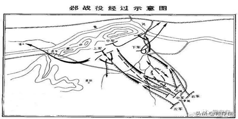 鄢陵算卦的哪里好(晋楚二次决战的邲之战)