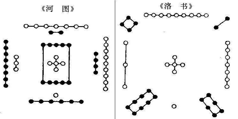 铁书生梅花易数精髓(此人才能远超诸葛亮)