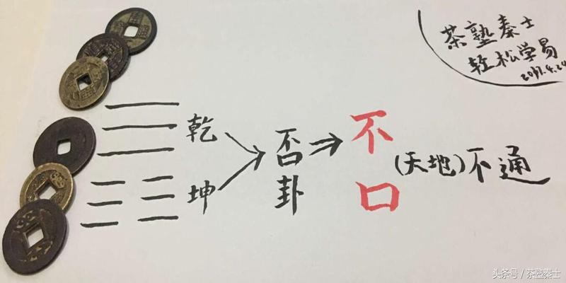 铜钱算卦六十四卦图解(人要怎样才能否极泰来)