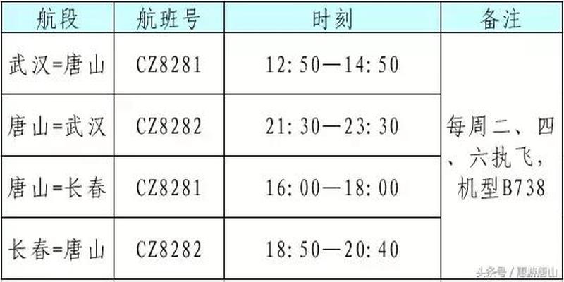 长春红旗街算卦(唐山至长春开通直航了单程只要)