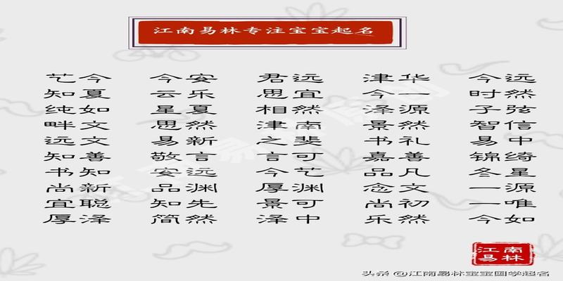 青州云门山算卦的(给5月出生的宝宝起的名字)