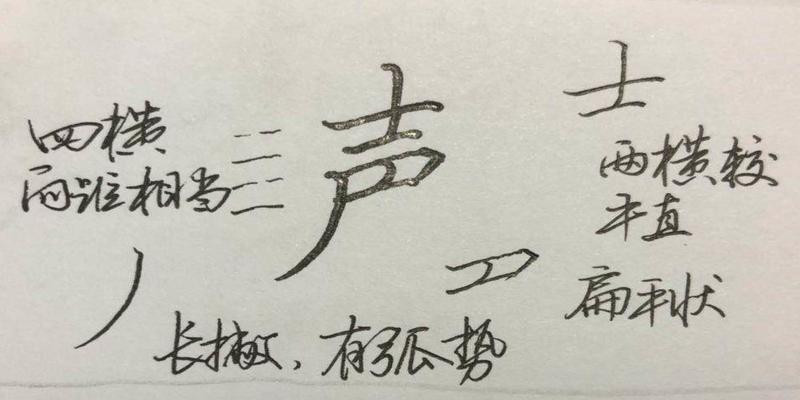 八字加一笔是什么字(硬笔行楷八字)