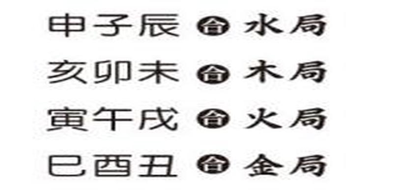 八字六冲可以化解吗(学会这个自己也能算命)