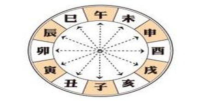 八字六冲可以化解吗(学会这个自己也能算命)