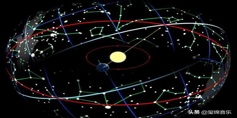 八字和星盘哪个准(表面的“星座”)