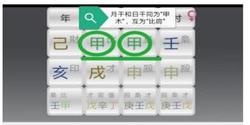 八字四柱十神怎么排图解例子(想认清“六亲”是谁)