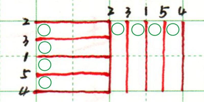 八字在米字格怎么写(状如“扁担”一横画儿)