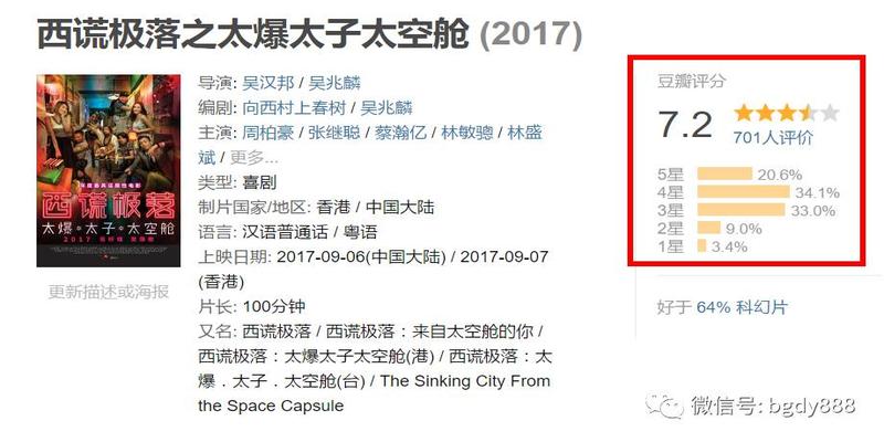 八字大运杀杀(今年最惊艳的香港)