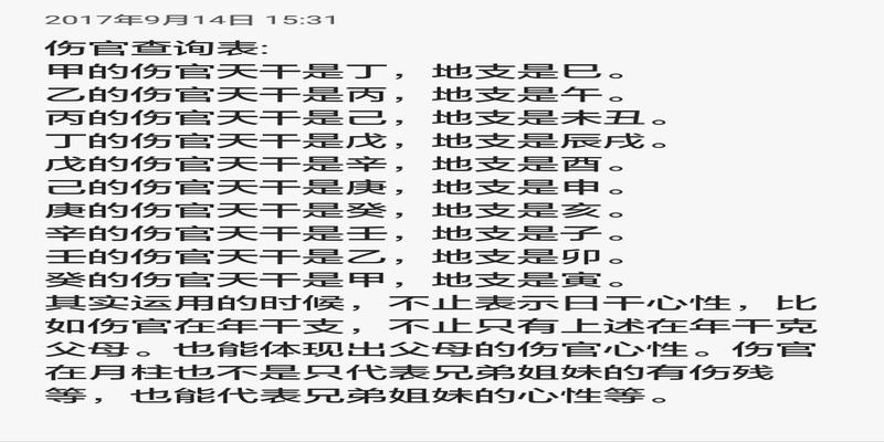 八字如何查伤官(详解八字伤官之易像附带伤官查询表)