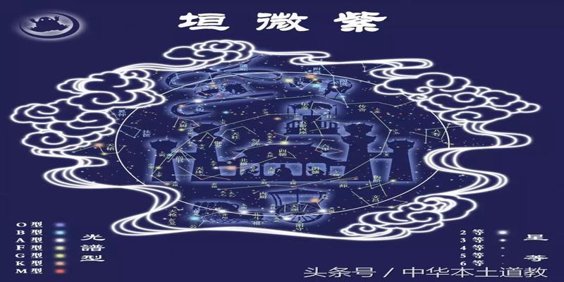 八字带华盖星是什么意思(命带华盖星的人)