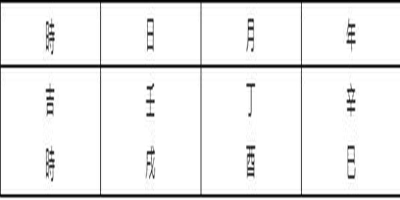 八字年支是什么意思(历史名人系列)