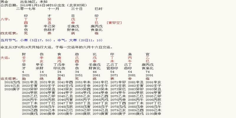 八字年柱学堂(2018年1月16日四柱八字专家案例详解)