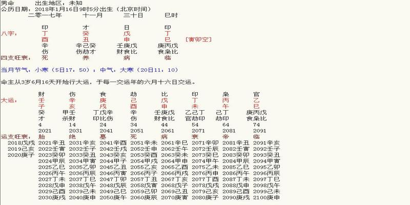 八字年柱学堂(2018年1月16日四柱八字专家案例详解)