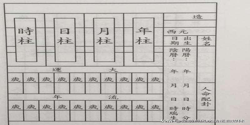 八字年柱是什么意思(八字基础吃透了)