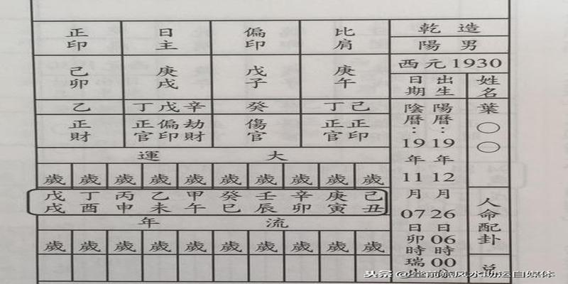 八字年柱是什么意思(八字基础吃透了)