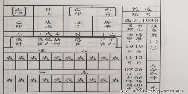 八字年柱是什么意思(八字基础吃透了)