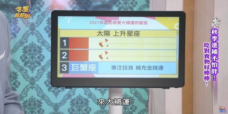 八字弱走什么大运好(2021年底3星座)