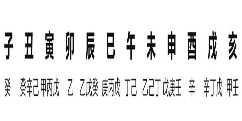 八字怎么知道(自己生辰八字五行缺什么)