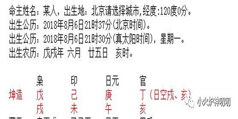 八字排盘预测(教你快速知道自己的生辰八字)