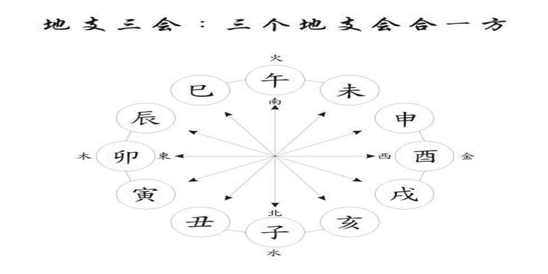 八字杀印相生怎么才算是(八字如何看格局)