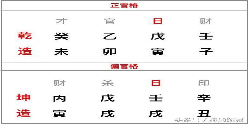 八字格局测算(凌通先生带你探秘八字格局)