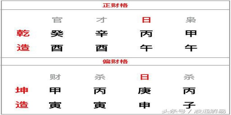 八字格局测算(凌通先生带你探秘八字格局)