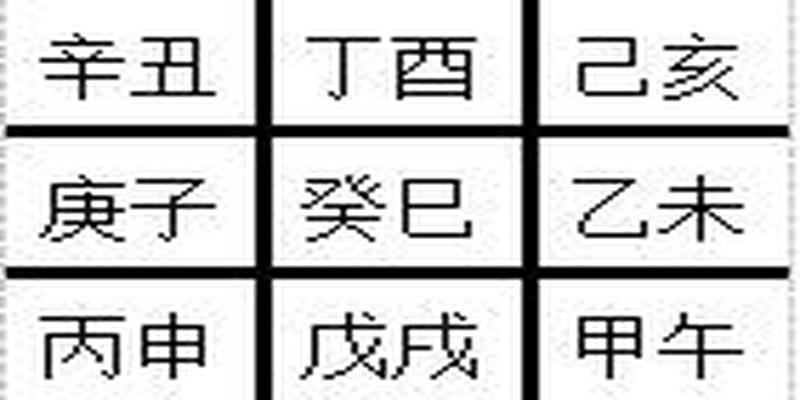 八字甲戊庚好不好(风水阳宅论文昌星与文昌位)