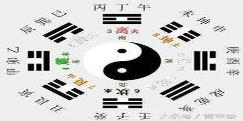 八字的笔画笔顺(命理书籍点评)