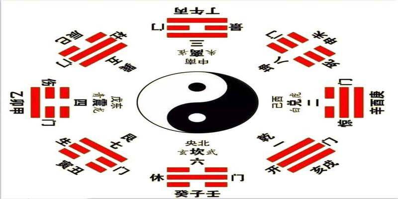 八字看配偶职业(如何根据出生日期确定你的配偶方向)