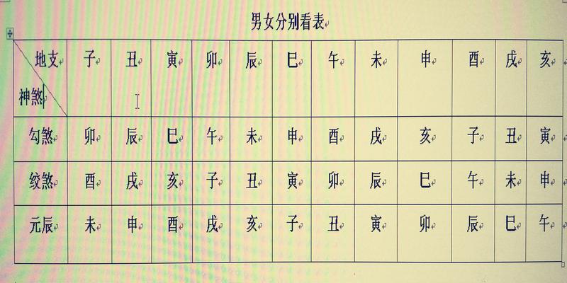 八字神煞查询排盘(再谈八字排盘实例详解)