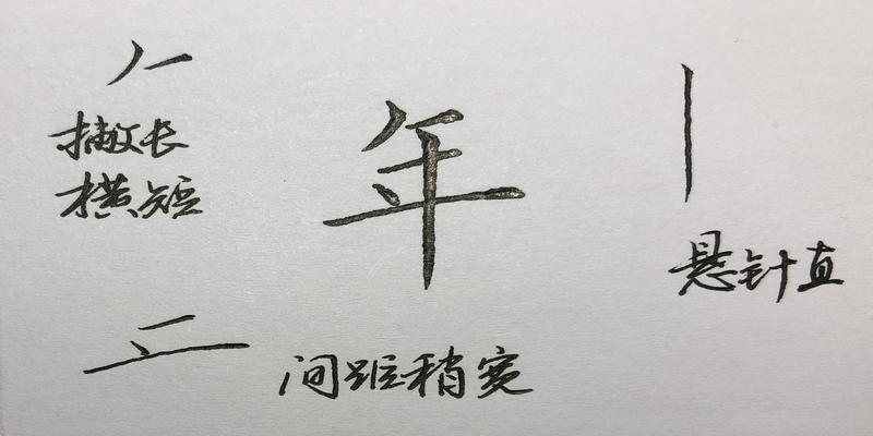 八字竖幅书法作品(硬笔楷书八字)