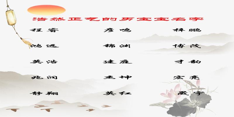 八字算命免费测八字起名(2021年宝宝八字取名字)