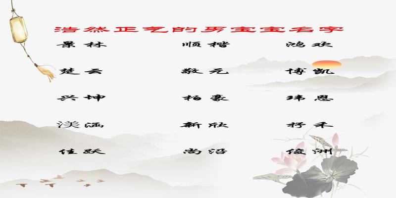 八字算命免费测八字起名(2021年宝宝八字取名字)