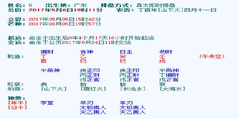 八字算命桃花免费测试(教你怎么看生辰八字之婚姻桃花)