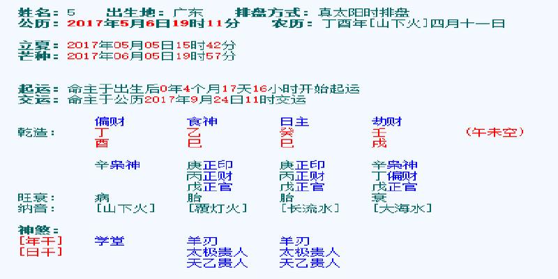 八字算命桃花免费测试(教你怎么看生辰八字之婚姻桃花)