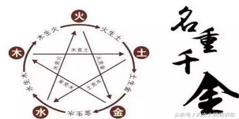 八字算命步骤详解图(揭秘“算八字”的六大技巧)