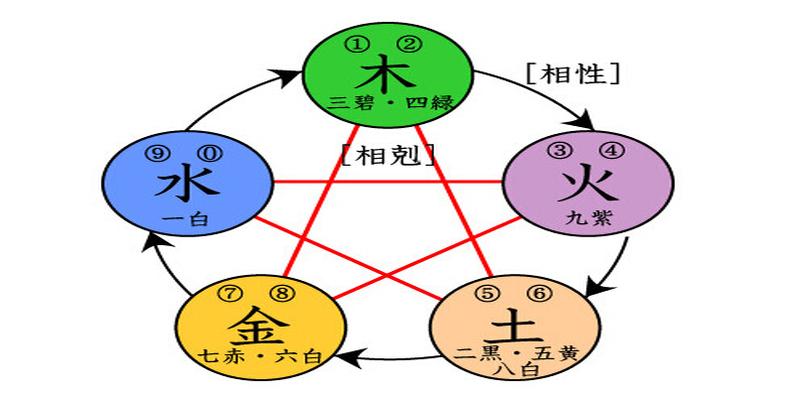 八字缺土的女人意味着什么(八字缺土的人应该怎么办)