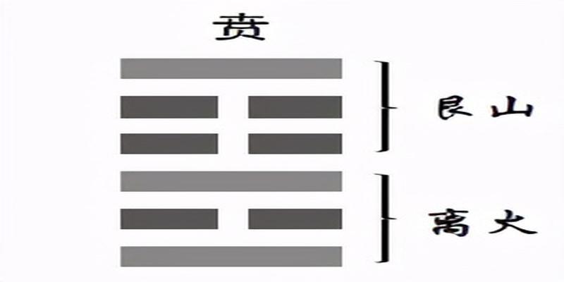 曾仕强讲易经64卦(曾仕强教授解读流年卦)