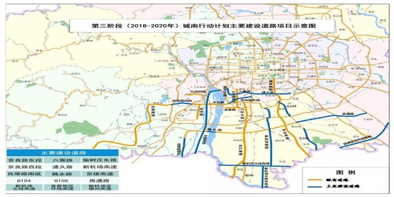 北京各区风水分析(北京买房去南城还是北城)