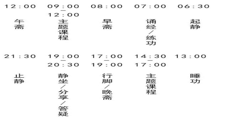 北京八字命理培训班(第六届中国道医高级研修班火热报名中)