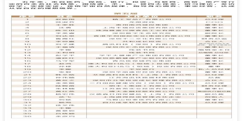 北京八字命理培训班(第六届中国道医高级研修班火热报名中)