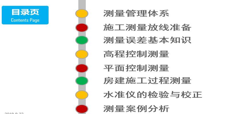 测量的坐标方位角计算方法(工程测量培训)