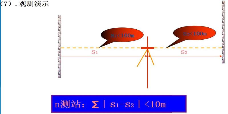 测量的坐标方位角计算方法(工程测量培训)