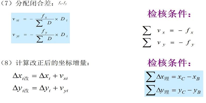 测量的坐标方位角计算方法(工程测量培训)