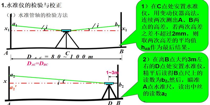 测量的坐标方位角计算方法(工程测量培训)